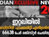 #malayalam20news#keralanews,ഇറ്റലിയിൽ മെഡിസിൻ ഫാക്കൽറ്റി എൻട്രൻസ്നു 66638 പേർ രജിസ്റ്റർ ചെയ്തു